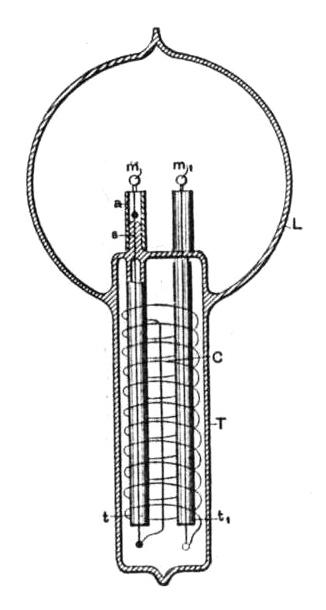 Electro-dynamic induction lamp