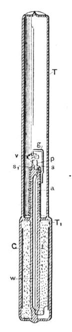 Tube for electrostatic field experimentation