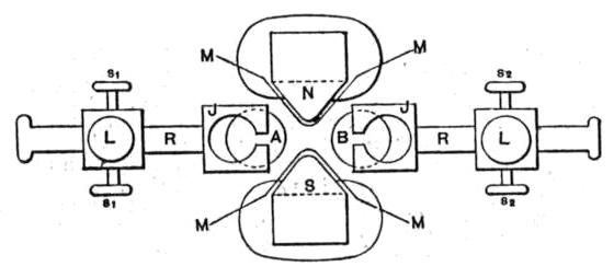 Improved discharge magnet