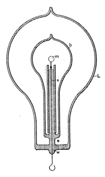 Lamp with independent auxiliary bulb