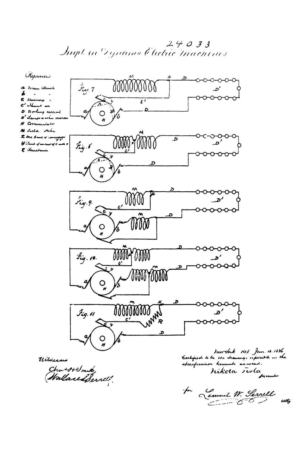 Nikola Tesla Canadian Patent 24033 - Dynamo Electric Machine - Image 1