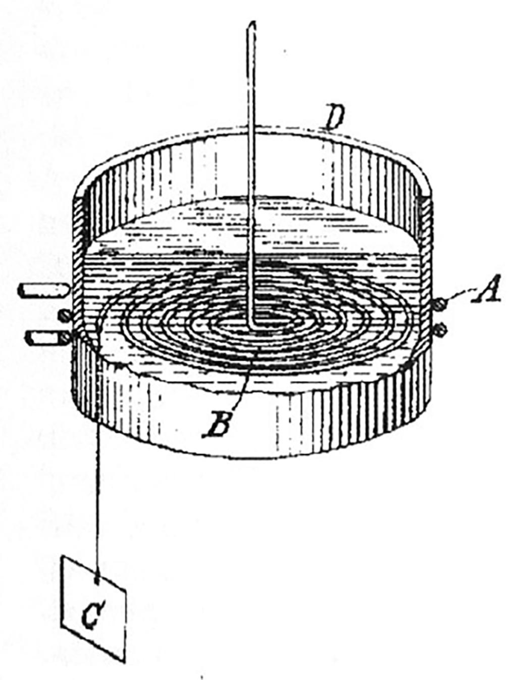 German Patent 136841 - Fig. 1.