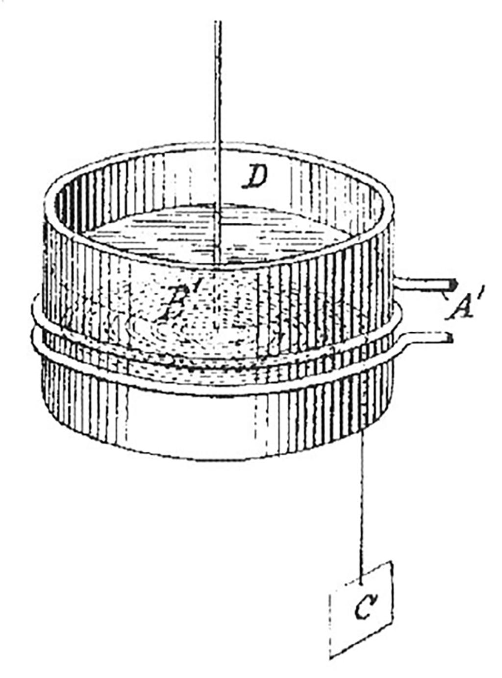 German Patent 136841 - Fig. 2.