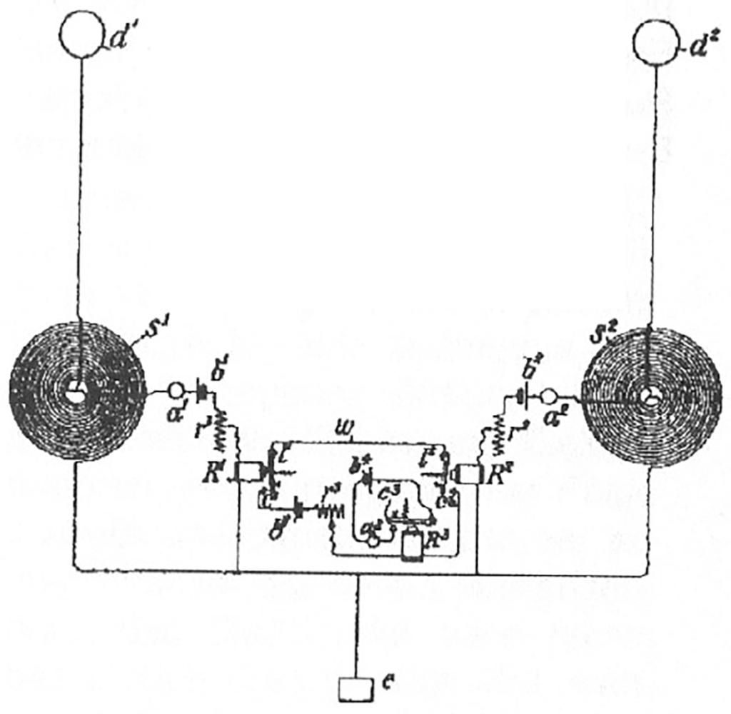 German Patent 143453 - Fig. 2.