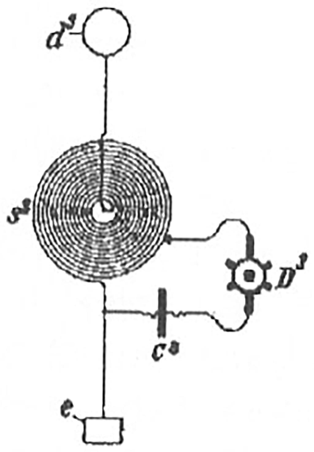 German Patent 143453 - Fig. 3.