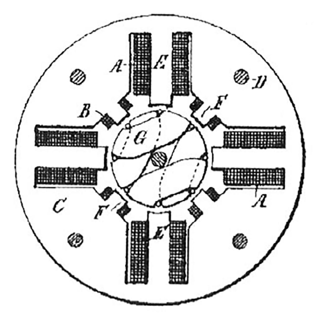 German Patent 58774 - Fig. 1.