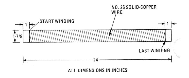 Solid state Tesla coil secondary winding guide.