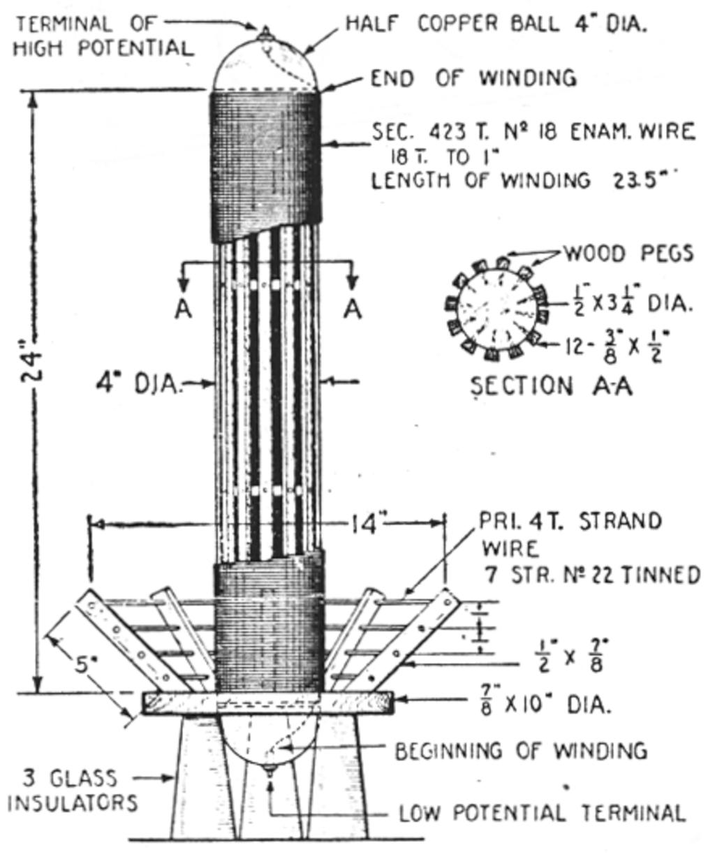 Tesla coil diagram by Willis L. Nye
