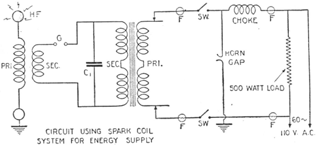 Tesla coil circuit for use with spark coil by Willis L. Nye