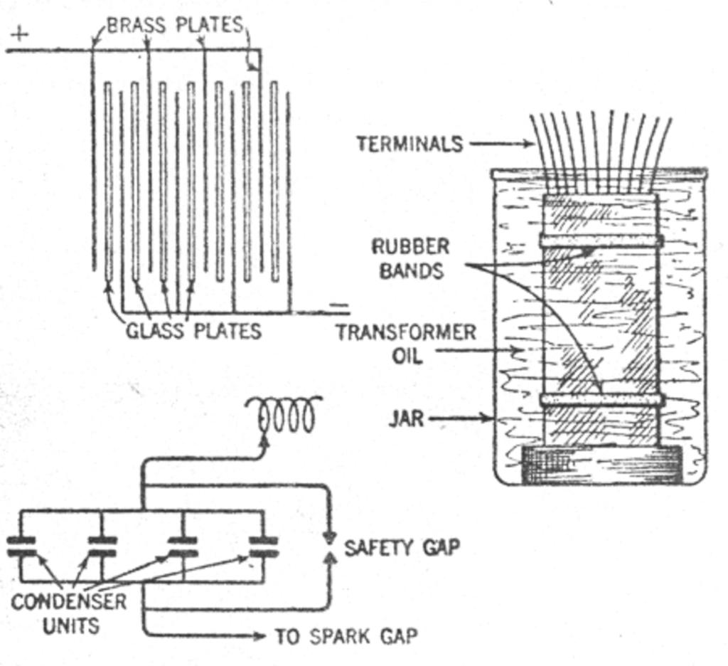 Tesla coil condenser details