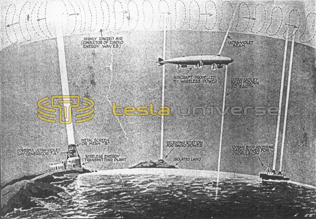 Wireless transmission of power by means of ionized searchlight beams