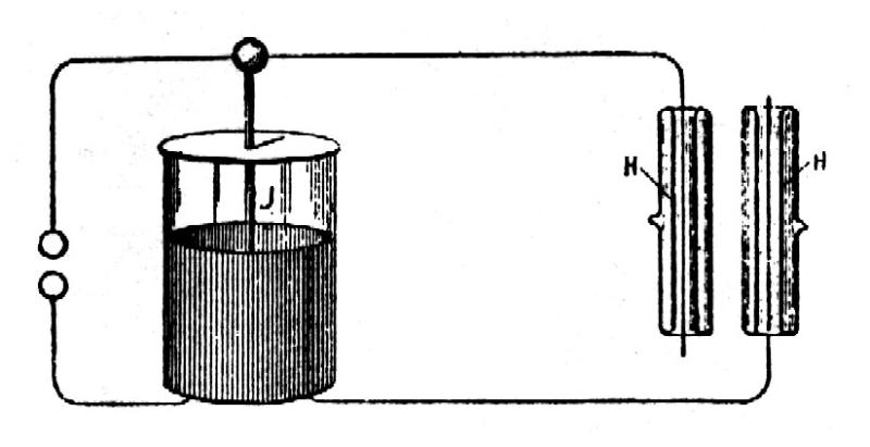 Schematic for Tesla's experiments with electrical discharges in vacuum tubes
