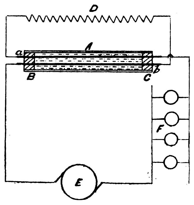 Diagram of electrolytic meter