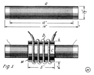 Diagram of Small Size Tesla Coil for Medical Treatment