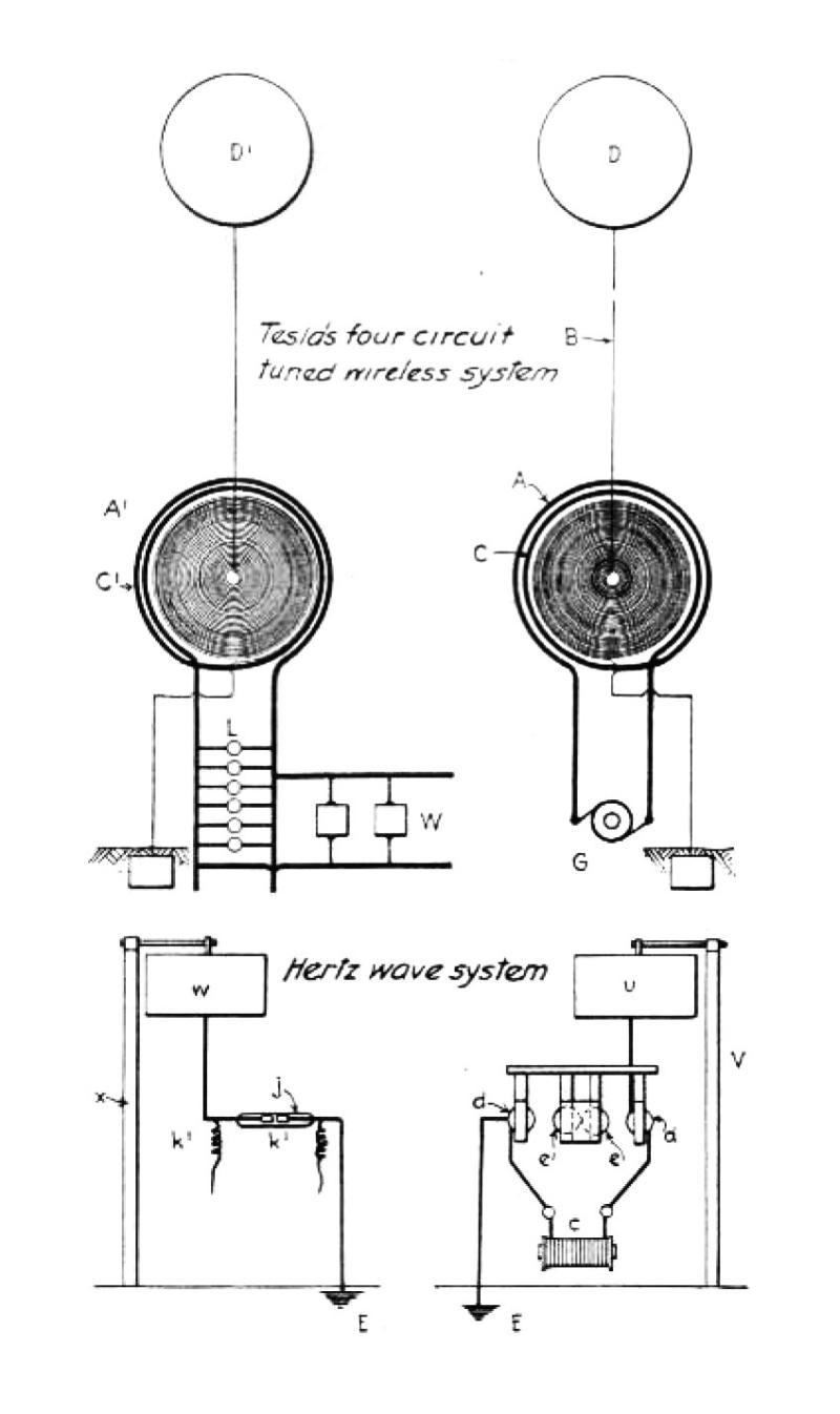 Diagram of Tesla's four-circuit tuned system