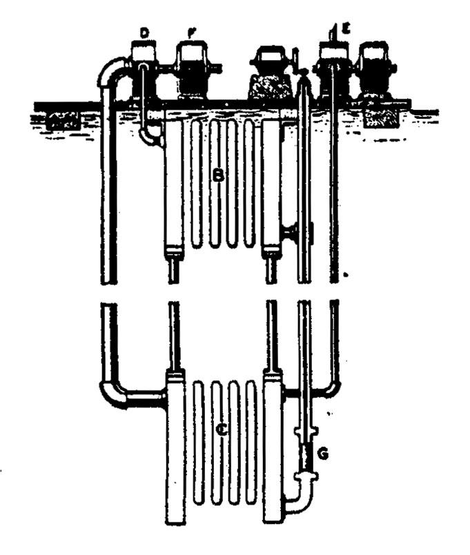 Tesla diagram for a floating thermo-electric power plant