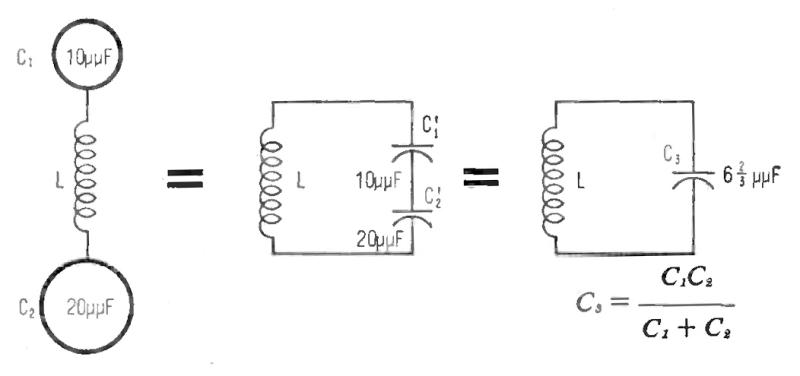 Circuits showing qualitative effect of single-terminal capacitance