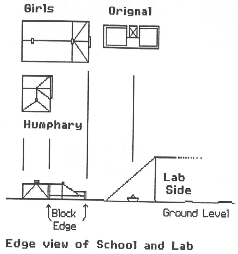 Edge view of Colorado Springs lab and School for Deaf and Blind
