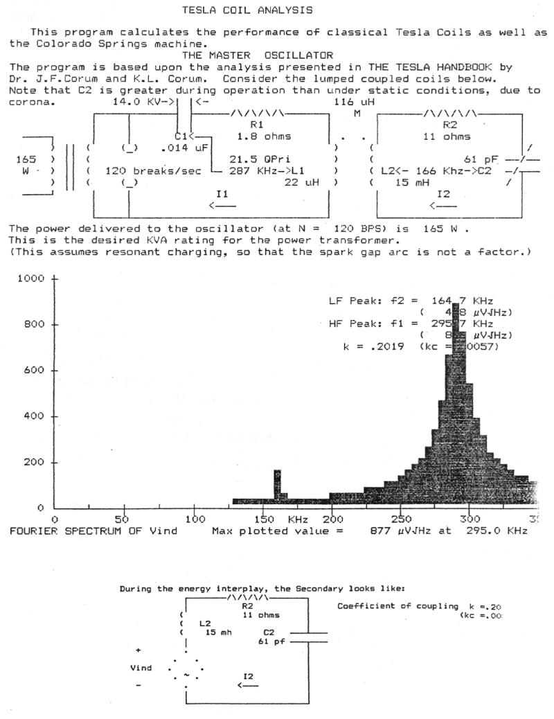 Tesla Coil TCTUTOR Analysis