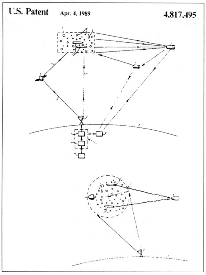 U.S. Patent 4,817,495 showing the HAARP system being used to locate object in space