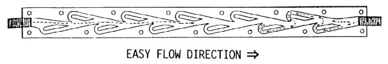 The Valvular Conduit
