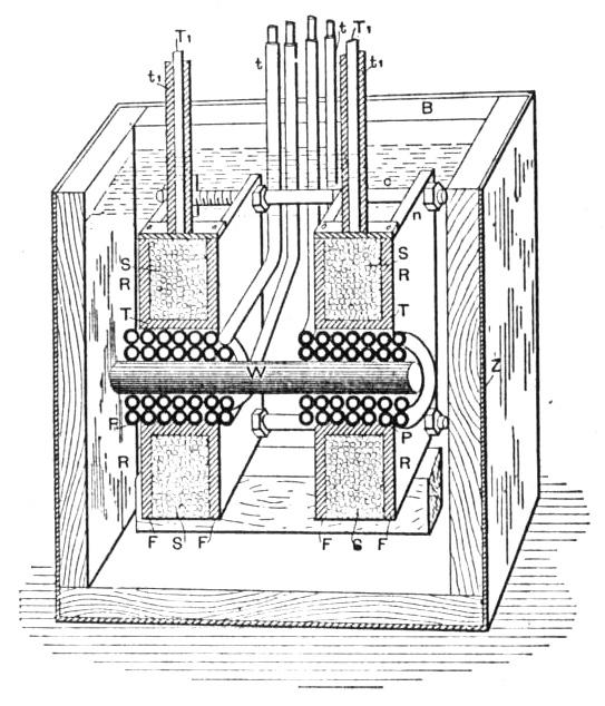 Disruptive discharge coil