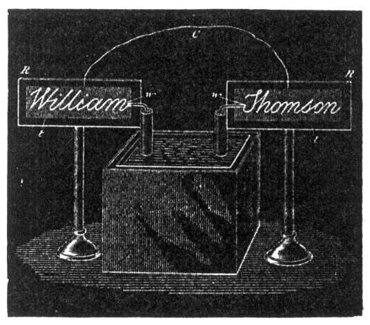 Wires rendered intensely luminous by Tesla coil