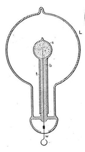 Bulb 1 for producing rotating brush from Tesla coil