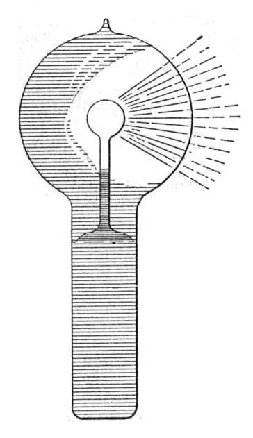 Bulb 2 showing forms and phases of the rotating brush