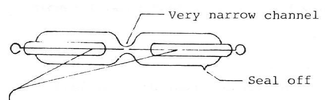 Diagram of special tube used by Tesla in Colorado Springs #4