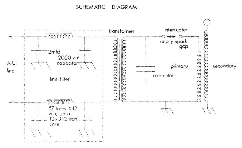 Griffith Park Observatory Tesla coil schematic