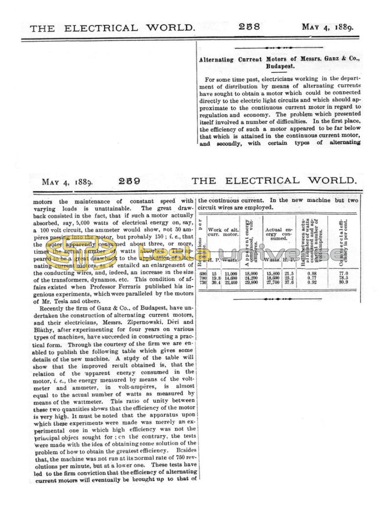 Preview of Alternating Current Motors of Messrs. Ganz & Co., Budapest article