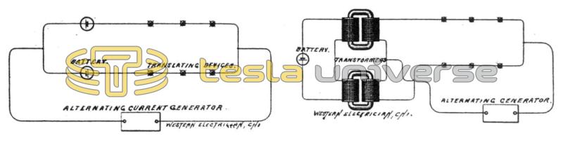 Tesla method of obtaining direct from alternating currents