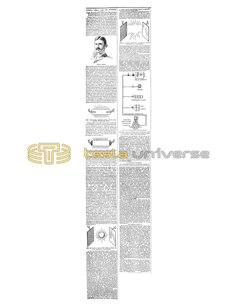 Preview of Nikola Tesla and his Business article
