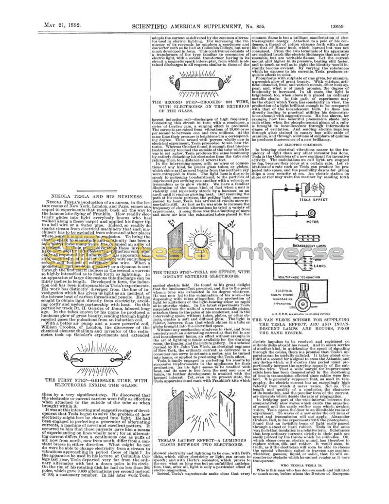 Preview of Nikola Tesla and His Business (reprint 1) article