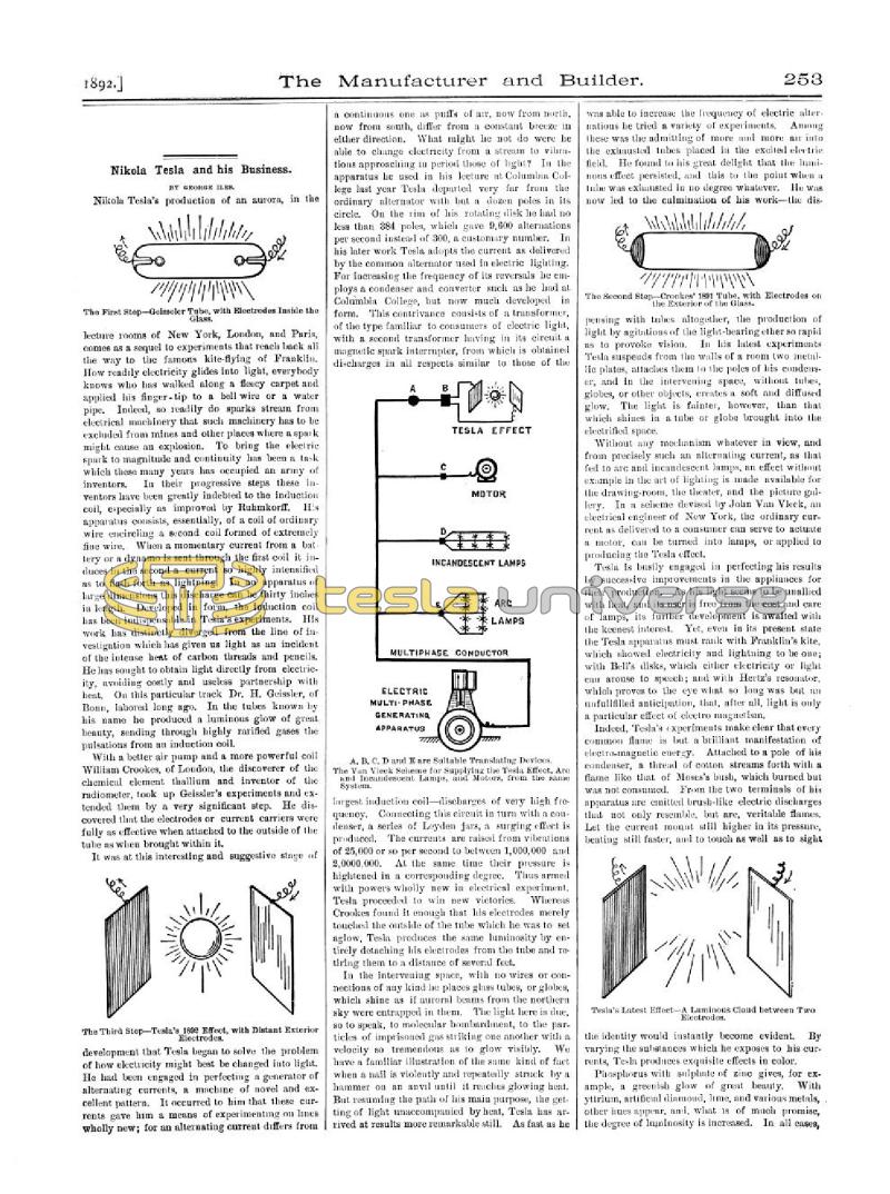 Preview of Nikola Tesla and his Business article