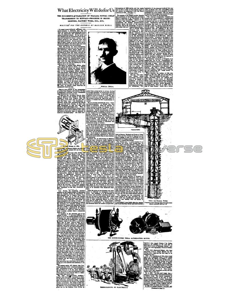 Preview of What Electricity Will do for Us (reprint) article