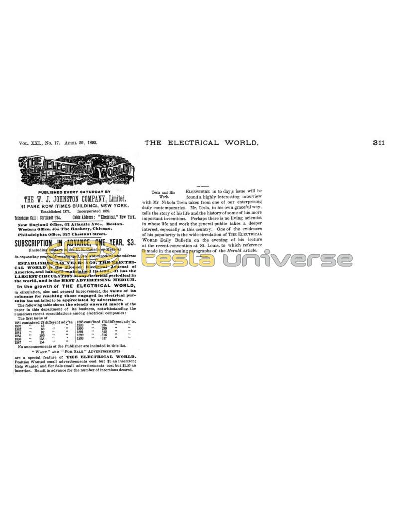 Preview of Nikola Tesla and His Wonderful Discoveries - Introduction article