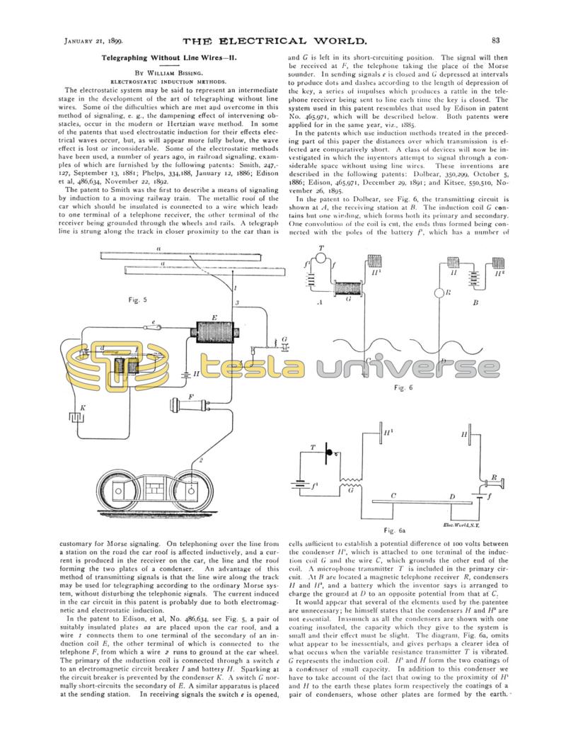 Preview of Telegraphing Without Line Wires - II article