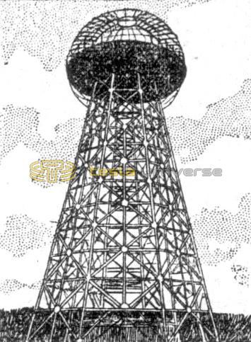 Drawing of Wardenclyffe Tower from 1904