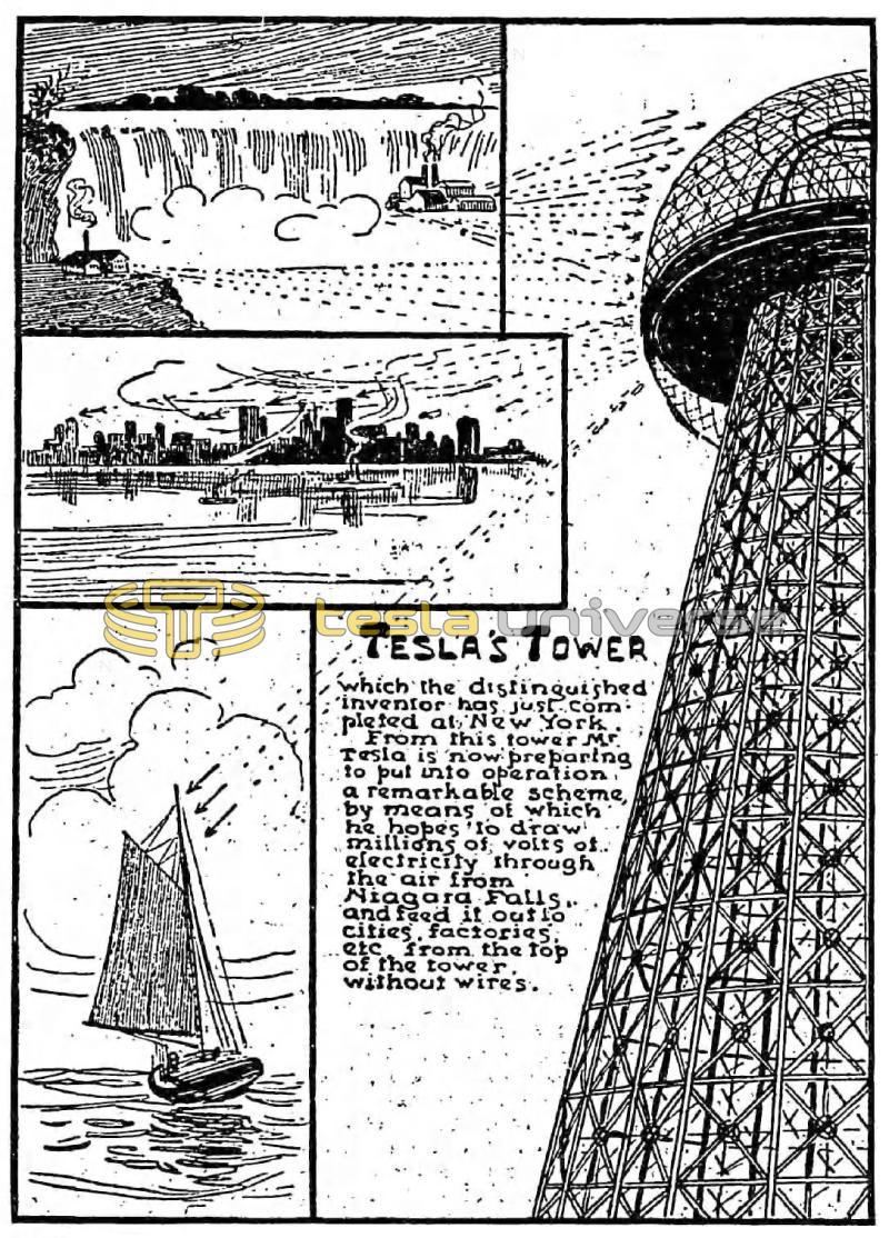 Drawing of Wardenclyffe Tower Relaying Power from a Waterfall