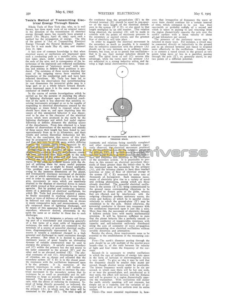 Preview of Tesla's Method of Transmitting Electrical Energy Through Space article