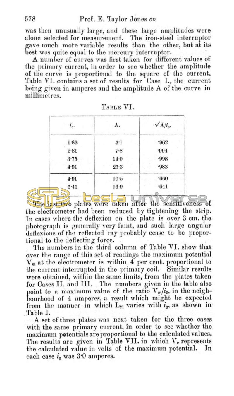 Induction-Coil Potentials - Page 578