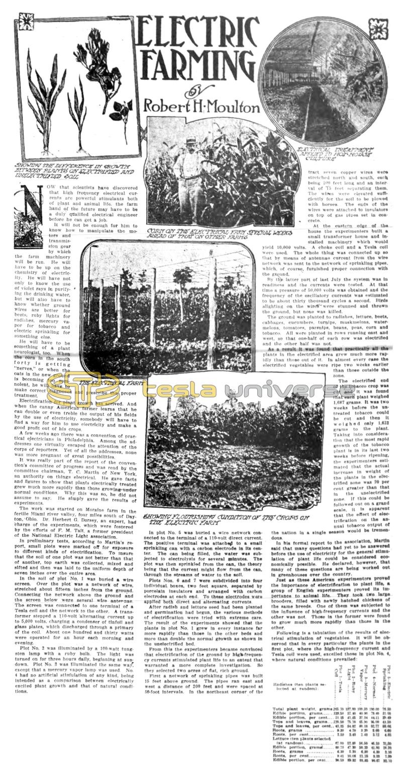 Preview of Electric Farming article