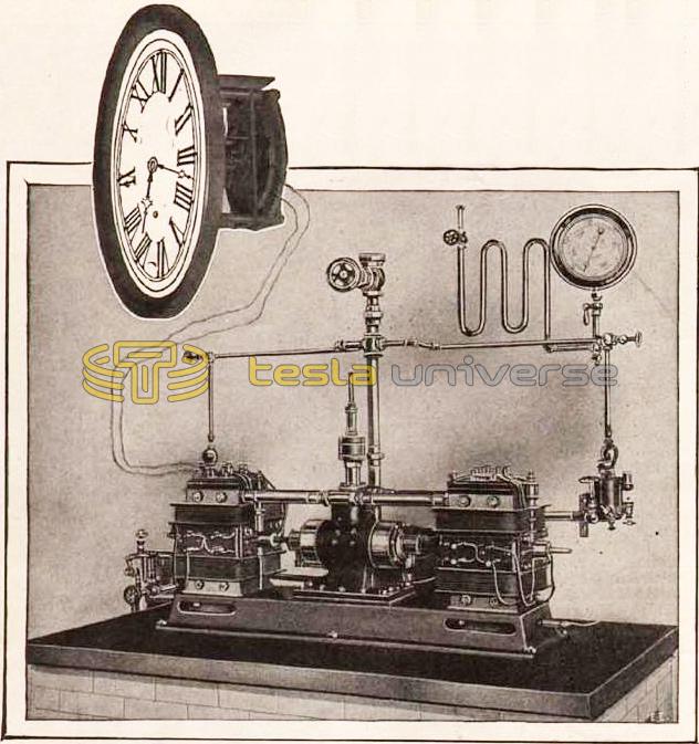 Tesla Steam-Electric Clock