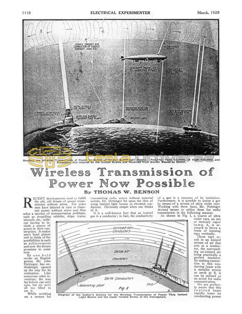 Preview of Wireless Transmission of Power Now Possible article