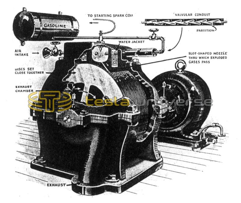 Valveless and Bucketless Gasoline Turbine
