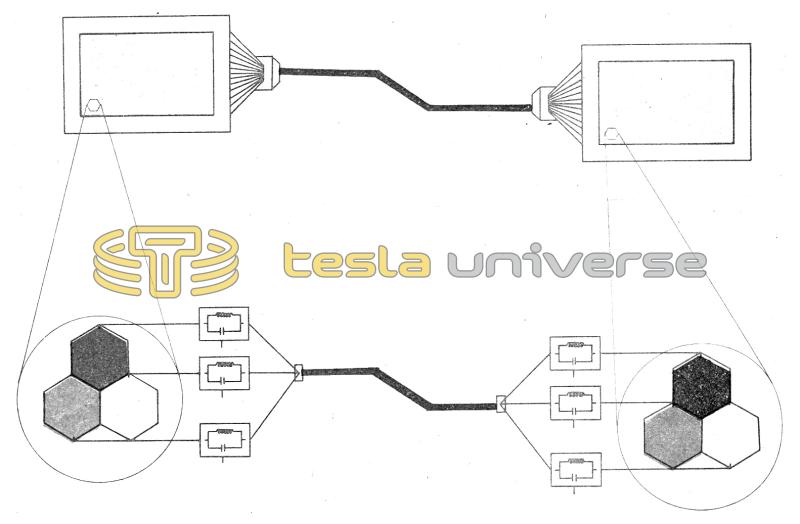 Tesla's conception of a television system