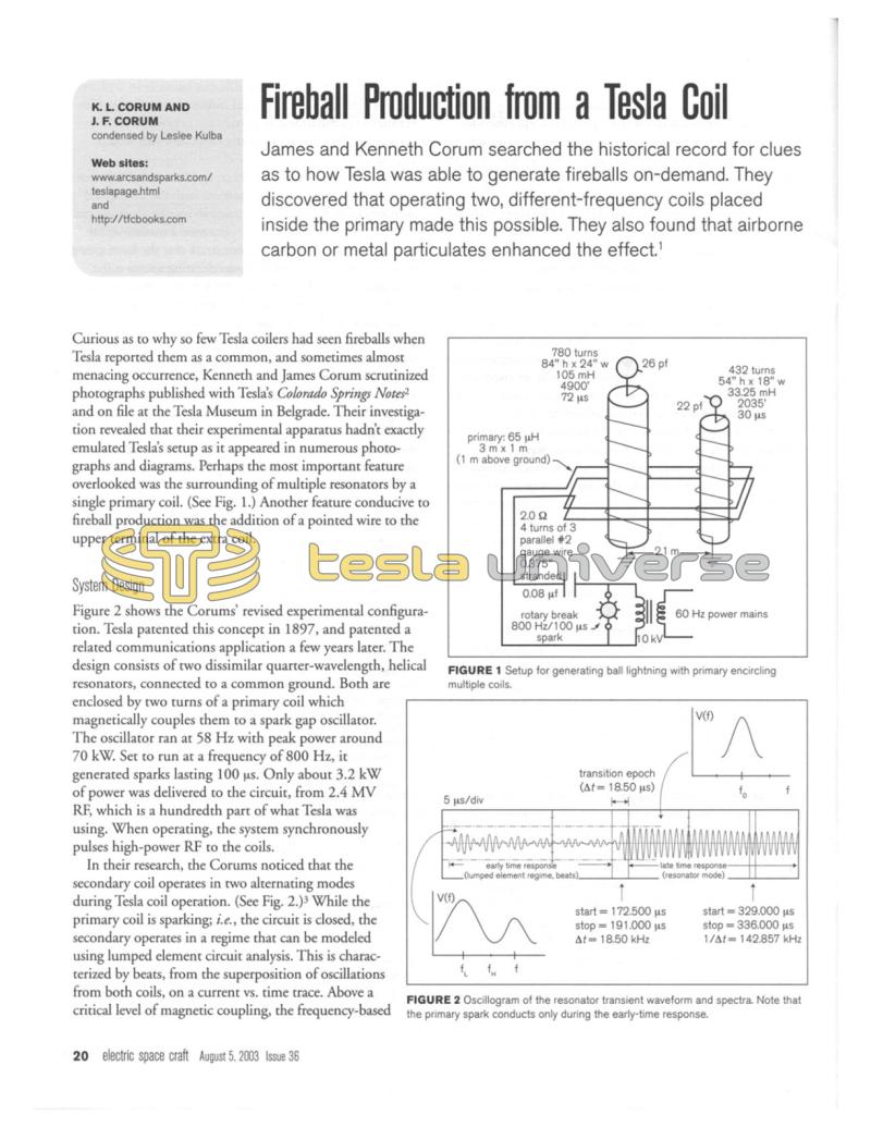 Preview of Fireball Production from a Tesla Coil article