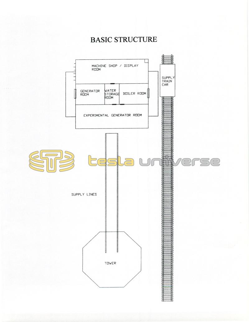 Wardenclyffe Tower Schematic Wireless Powerplant and Internet - Page 6